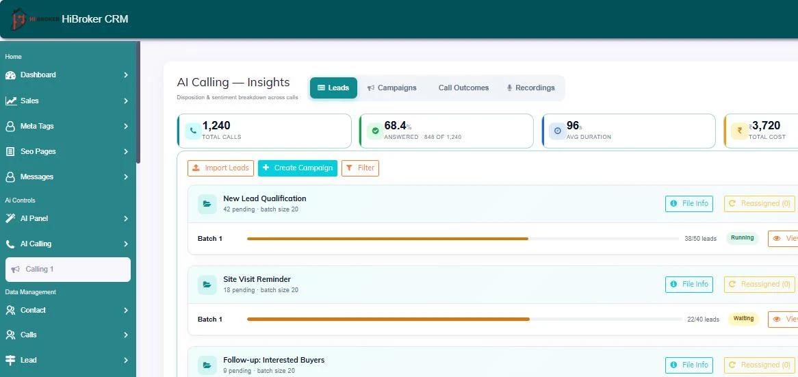 HiBroker CRM AI calling insights with campaigns and call stats