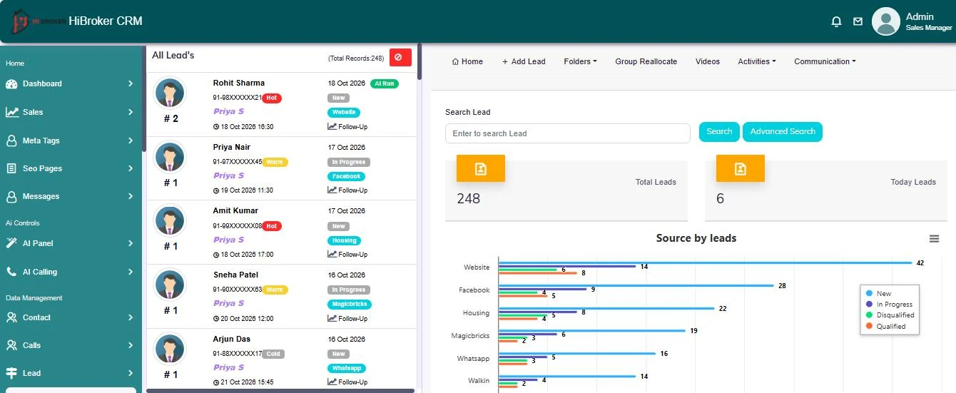 HiBroker CRM lead panel with lead list and source-wise lead chart