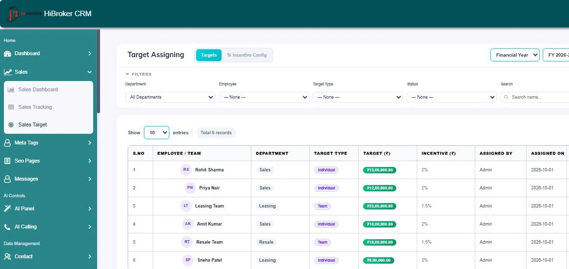 HiBroker CRM sales target assignment by employee and team